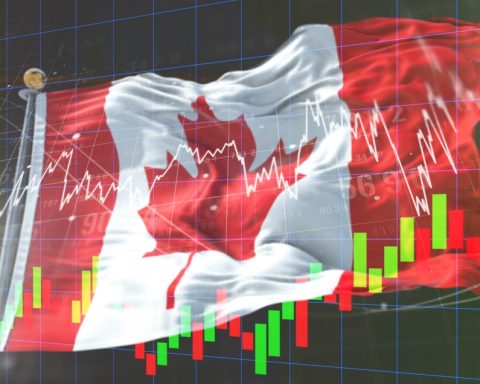 canadian-stocks-rise-on-financial-and-tech-gains