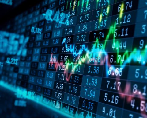 dow-futures-flat-after-record-close