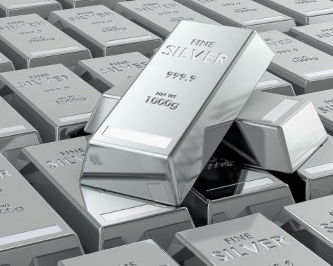 gold-and-silver-rise-as-markets-weigh-fed-risks