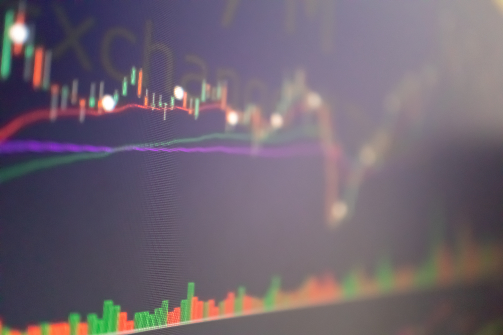 Stocks Rebound as Oil Prices and Yields Ease